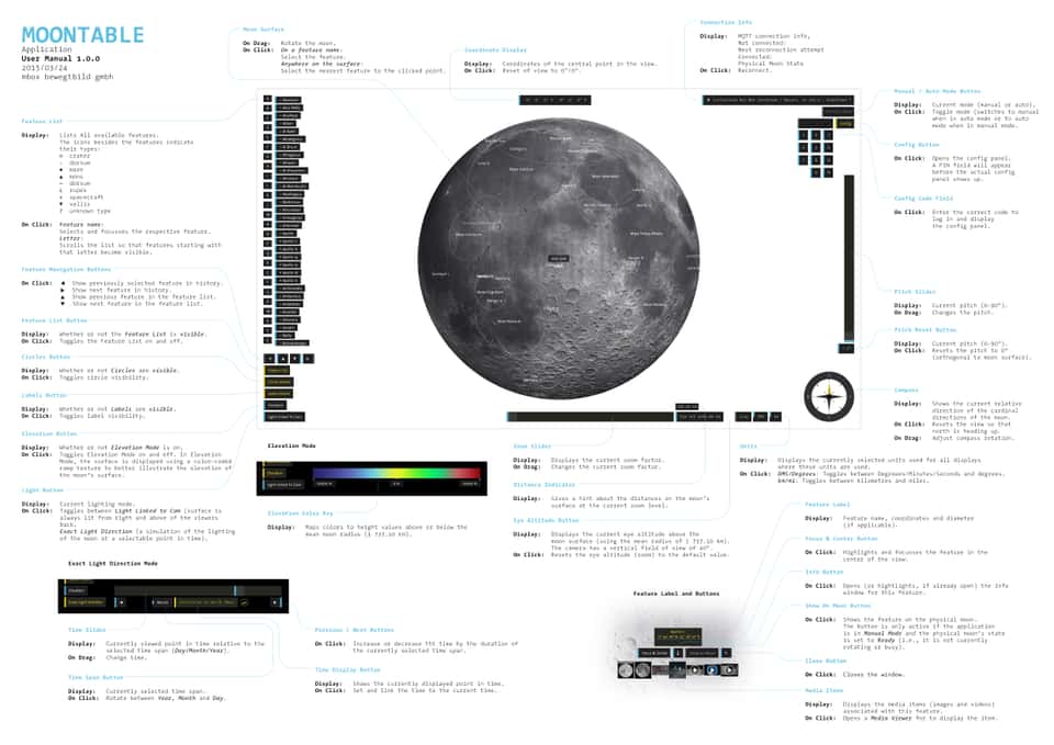 User manual for the Moontable project showing instructions for interacting with the multi-touch table and exploring the lunar visualization.